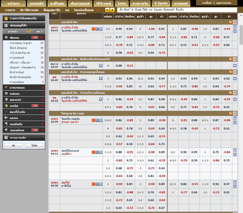 ตารางแทงบอล